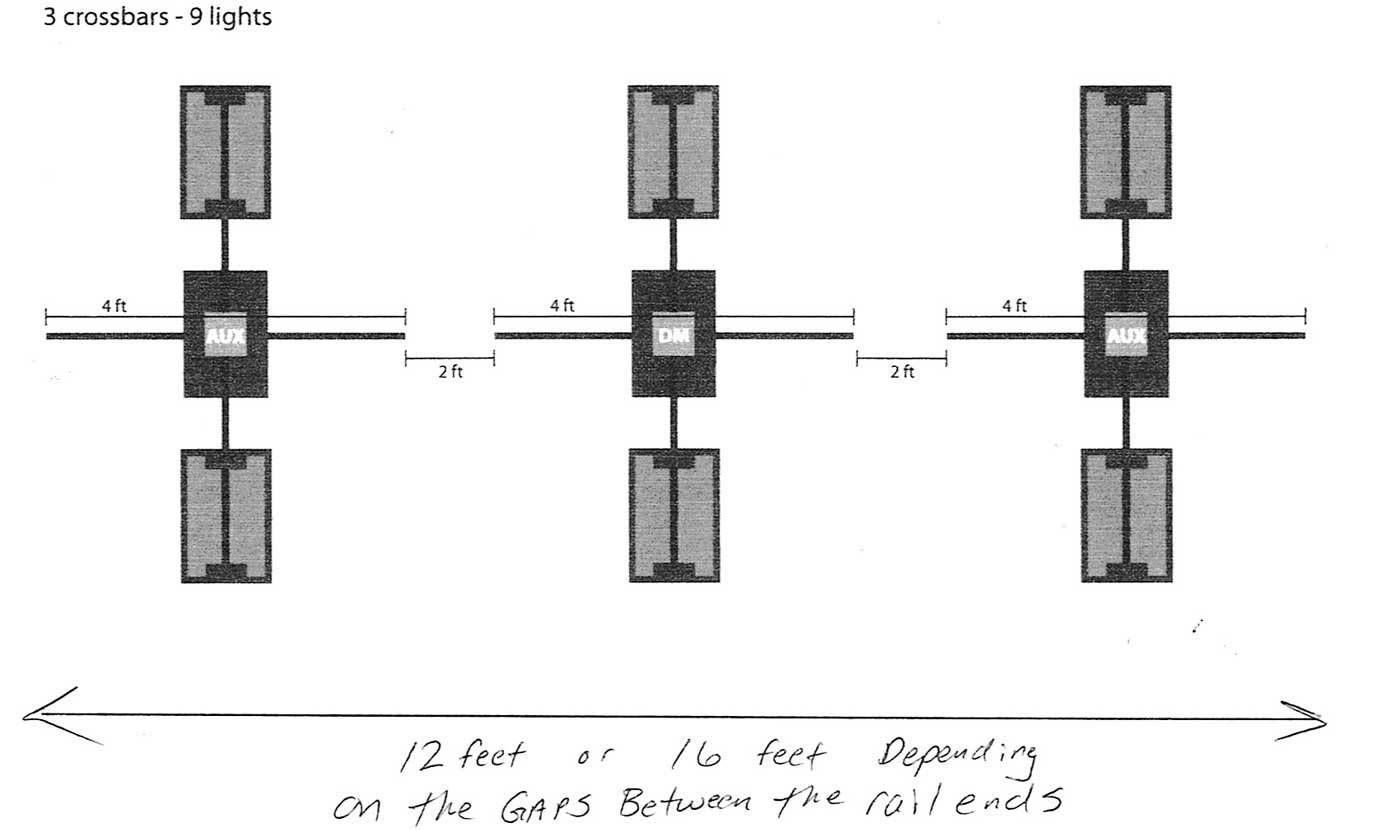 3 crossbars 9 lights LightRail