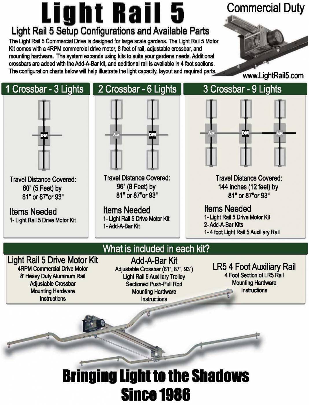 LightRail 5 Schematics