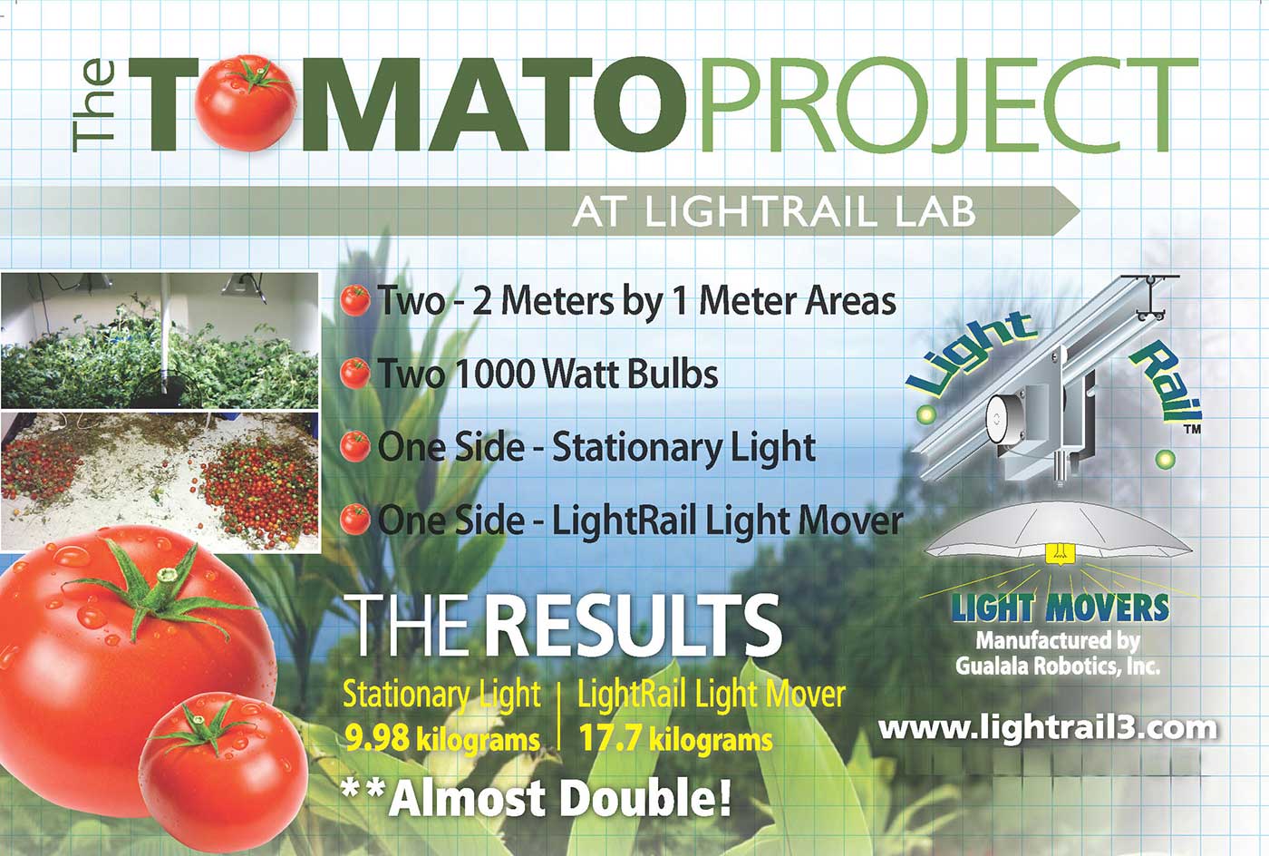 MaxYield_TomatoProject_european The Tomato Project - Max Yield Study with moving lights
